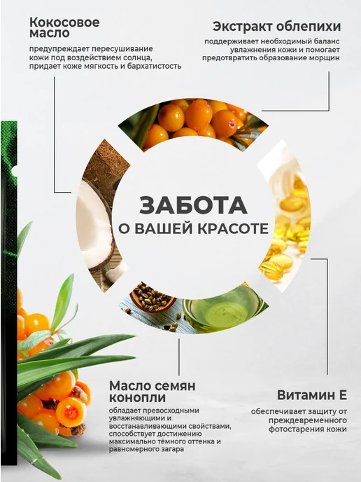 Sun Luxe Professional Крем для загара в солярии без бронзатора саше 5шт. Magic Hem…, 5 шт, фото 4