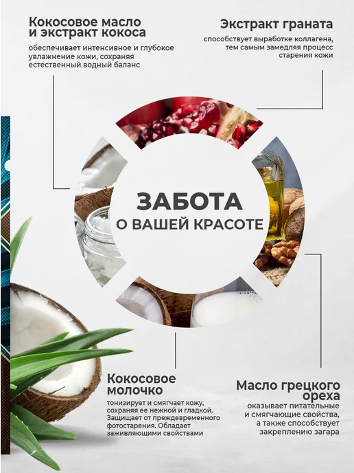 Sun Luxe Professional Крем для загара в солярии с бронзатором саше 5шт. Coconut Ki…, 5 шт, фото 4