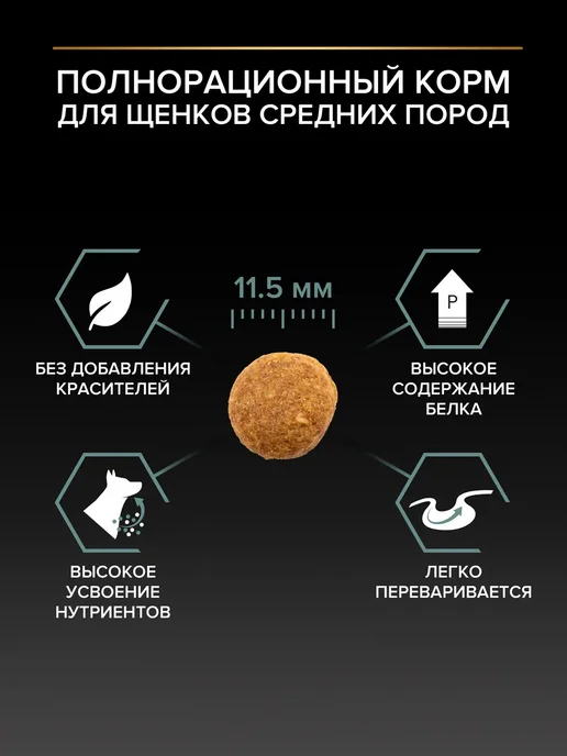 Сухой корм PRO PLAN Пищевар… для собак, средние, чувствительное пищеварение, щенки, 12,1 кг, фото 4