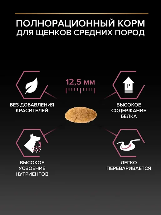Сухой корм PRO PLAN Кожей для собак, чувствительное пищеварение, щенки, лосось, 12,1 кг, фото 4