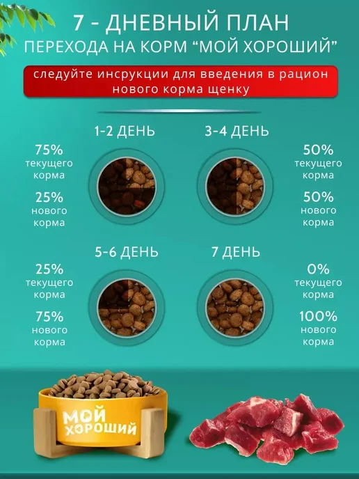Сухой корм МОЙ ХОРОШИЙ для собак, щенки, 0,8 кг, фото 7