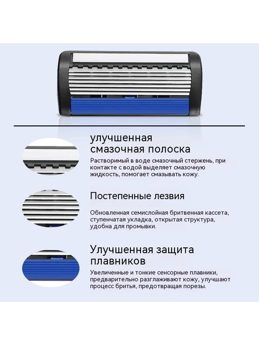 Бритва Лезвие, вариант, фото 4