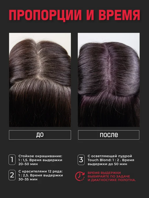 Picasso Colour Range Оксидант профессиональный 6% Пикассо 150мл, 250 мл, фото 3