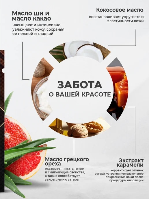 Sun Luxe Professional Крем для загара в солярии с бронзатором саше 5шт. Black Choc…, 5 шт, фото 4