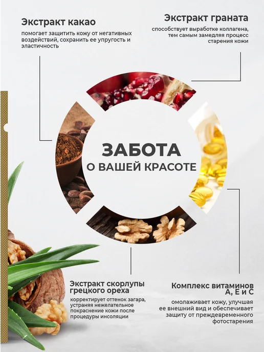 Sun Luxe Professional Крем для загара в солярии с бронзатором саше 5шт. Gold Bronz…, 5 шт, фото 4