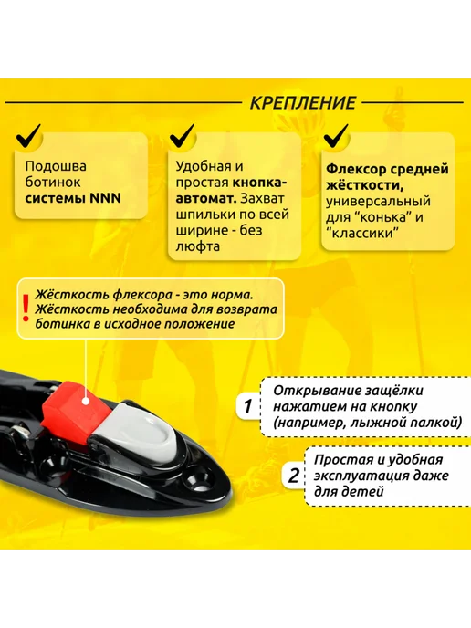 Shamov Лыжероллеры коньковые 04-1 (620 мм), колеса 100 мм+02 SNS, вариант, фото 5