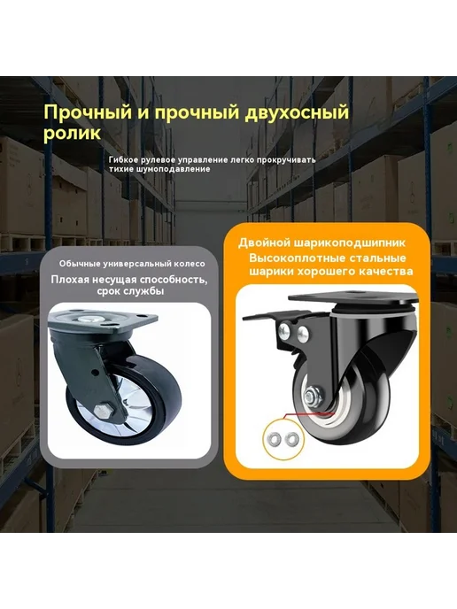 Колесо 1,5 дюйма, 3 дюйма, фото 7