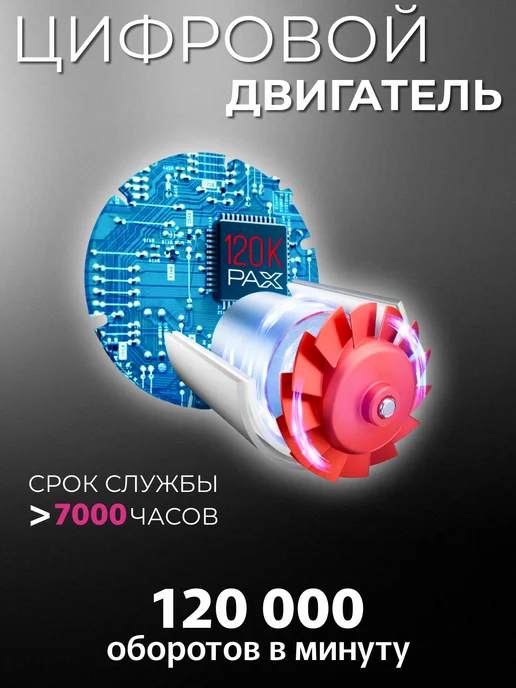 Valera Фен профессиональный Selexa AI Color Pro для волос, 2000W, 2000 Вт, фото 2