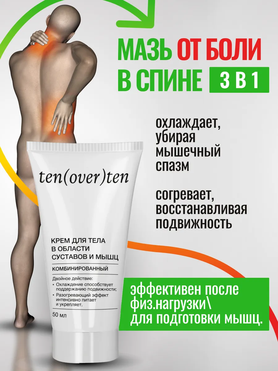 Мазь от боли в спине и пояснице 50 мл