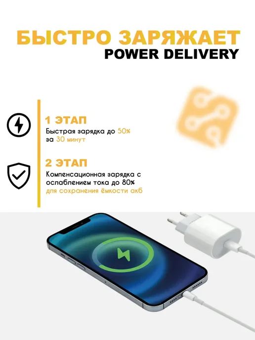 Borofone Блок питания Type-C с кабелем 1 метр, быстрая зарядка 35W, 1 м, 35 Вт, фото 3