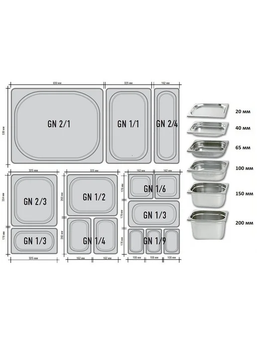 Prohotel Гастроемкость GN 1 3 х 100 мм с крышкой, 3x150 мм, 5 шт, фото 6