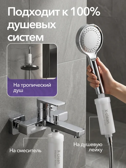 Фильтр для душа от ржавчины (Корея), белый, фото 6