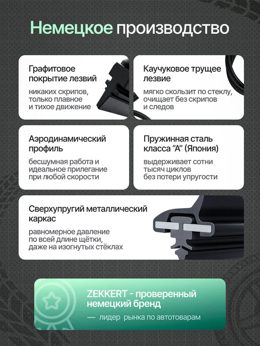 zekkert Гибридные щетки стеклоочистителя 600 на 400 мм, 2 шт, фото 3