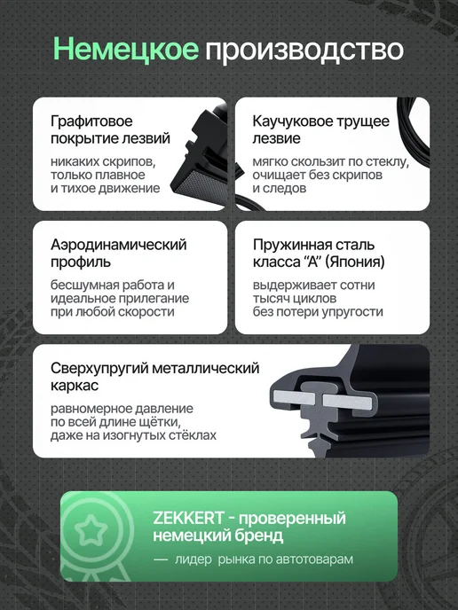 zekkert Гибридные щетки стеклоочистителя 600 на 400 мм, вариант, фото 3