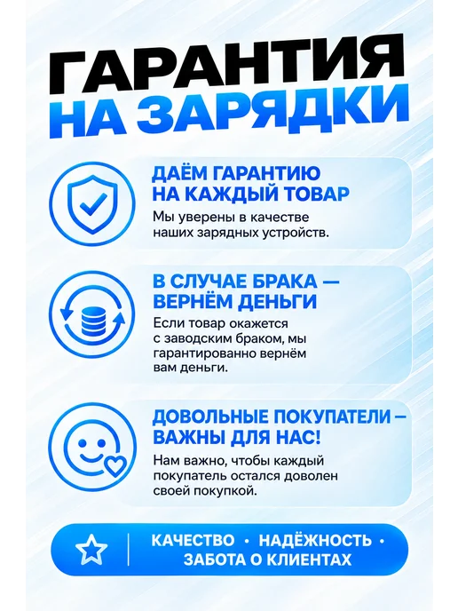 Adapteroff быстрая зарядка 120W, 120 Вт, фото 5