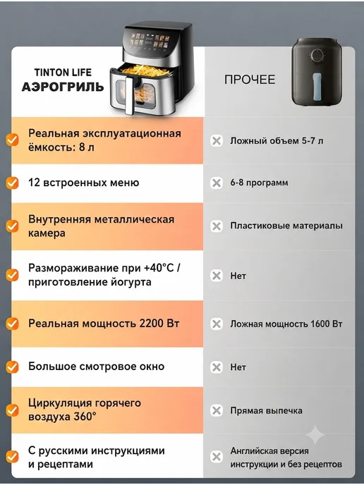 Tinton Life Аэрогриль с двумя тэнами,8 литров, черный, фото 2