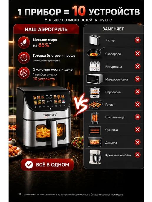 Tinton Life Аэрогриль с двумя тэнами,8 литров, черный, фото 5