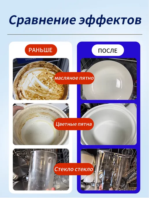 APAN Таблетки для посудомоечных машин, 20 штук в упаковке, вариант, фото 4
