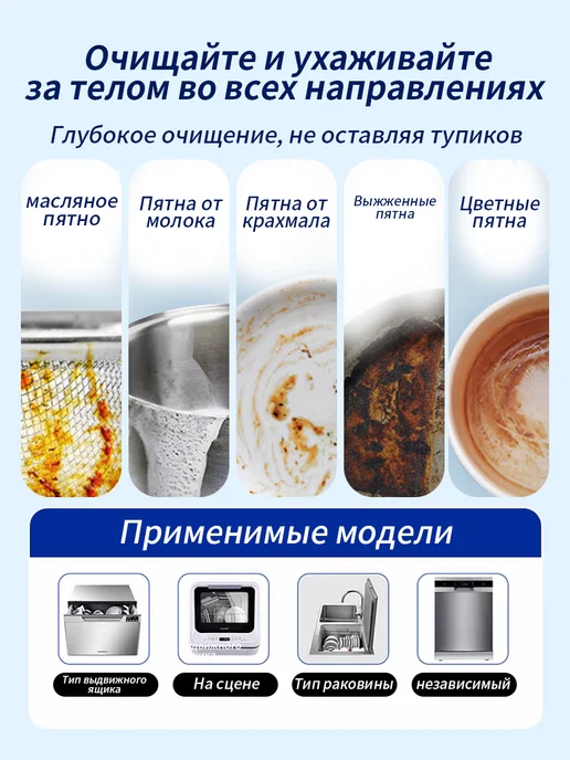 APAN Таблетки для посудомоечных машин, 20 штук в упаковке, вариант, фото 6