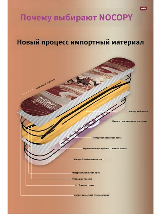 NOCOPY Сноуборд карбоновый универсальный «Гимн Времени», желтый, фото 2