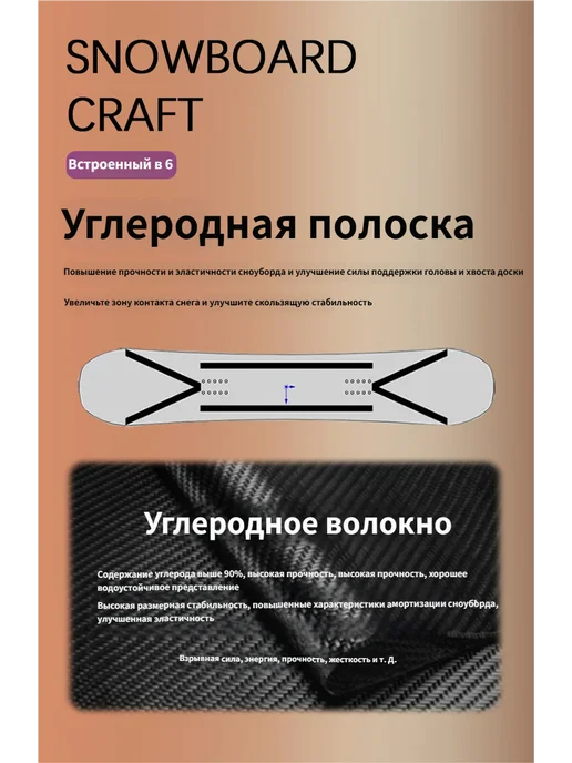 NOCOPY Сноуборд карбоновый универсальный «Гимн Времени», желтый, фото 5
