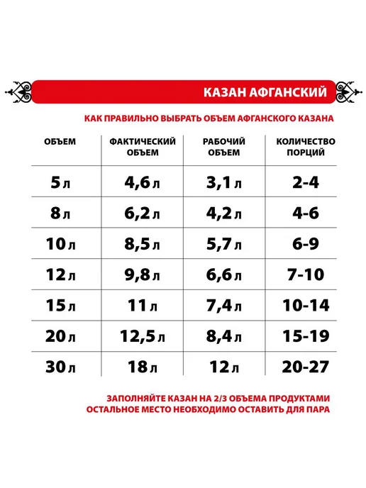 без бренда Афганский алюминиевый казан Rashko Baba, 5 л, черный, 12 л, фото 5