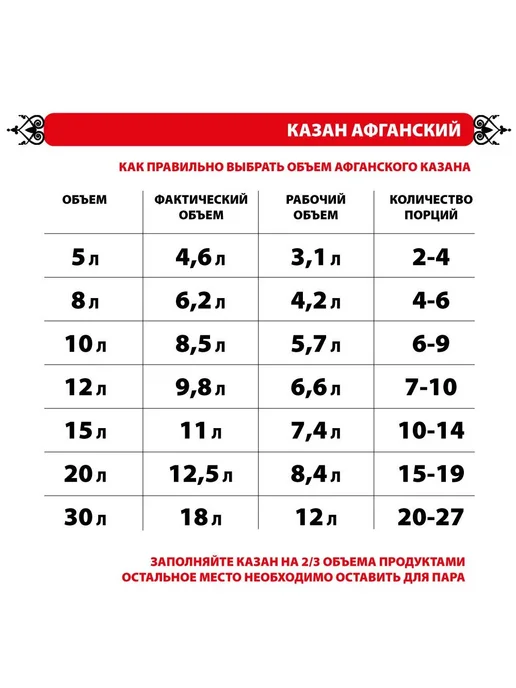 без бренда Афганский алюминиевый казан Rashko Baba, 5 л, черный, 5 л, фото 5