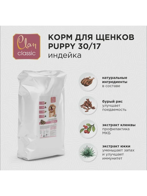 Сухой корм Clan Classic для собак, крупные, средние, щенки, индейка, 20 кг, фото 2