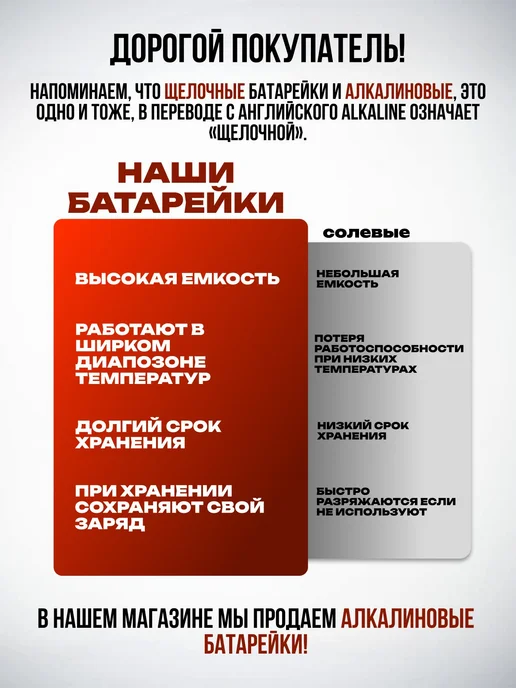 Energizer Пальчиковые батарейки АА LR6 алкалиновые MAX 48 шт, 16 шт, фото 2