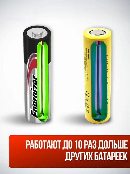 Energizer Пальчиковые батарейки АА LR6 алкалиновые MAX 48 шт, 48 шт, в упаковке 50 г, фото 4