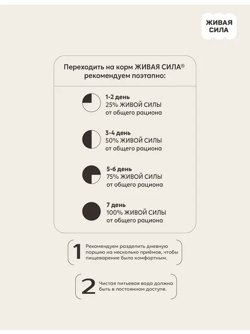 Сухой корм Живая сила Бататом для собак, кролик, 0,4 кг, фото 5