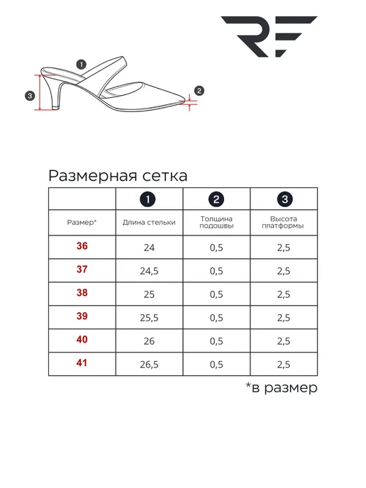 RAFFELLI Мюли на низком каблуке тонкой подошве летние, серый, фото 5
