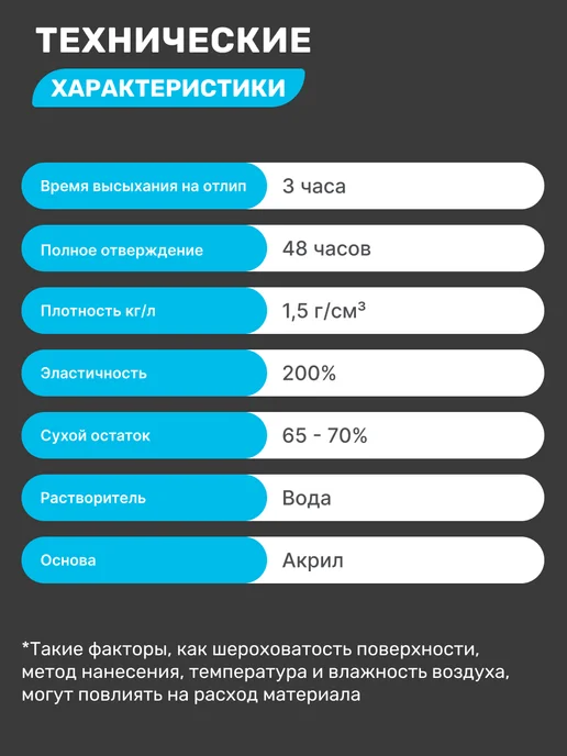 Elastomeric Systems Акриловая краска для больниц и пищевых производств, белый, фото 7