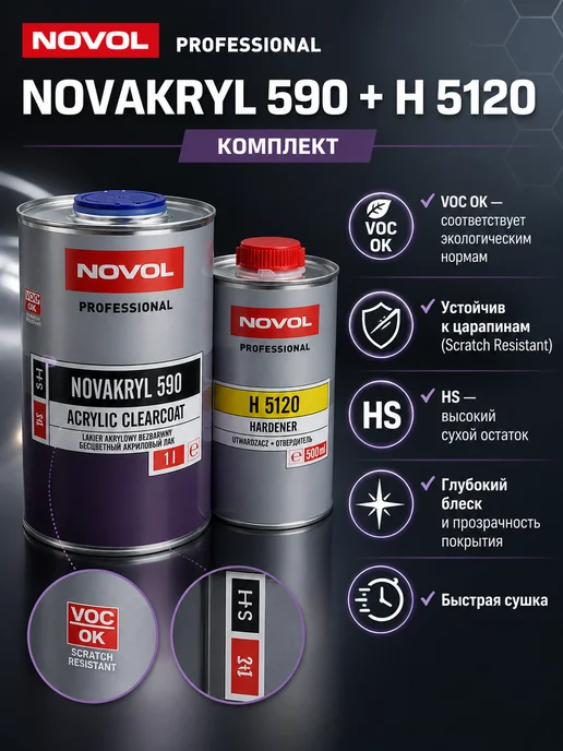 NOVOL Лак акриловый NOVAKRYL 590 HS 1л + отв. 0,5л, 1 л, 500 мл, фото 4