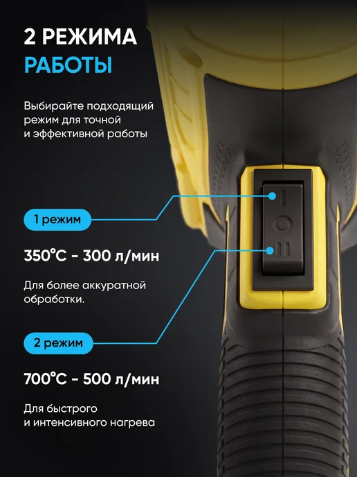 Оригинальный⠀товар Строительный фен с регулировкой температуры электрический, оранжевый, фото 2