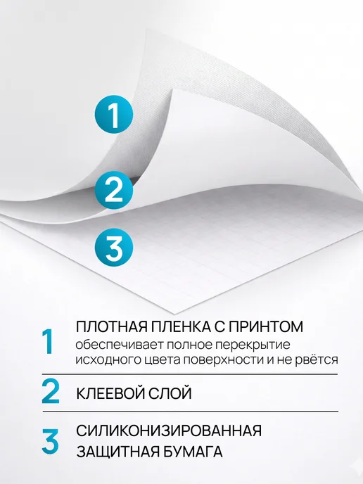FRAYS DECOR Пленка самоклеящаяся для мебели и кухни, белый, фото 3