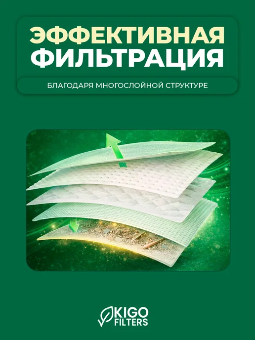 Аксессуары на робот-пылесос Dreame L40 Ultra - 13 шт, 13 шт, фото 4