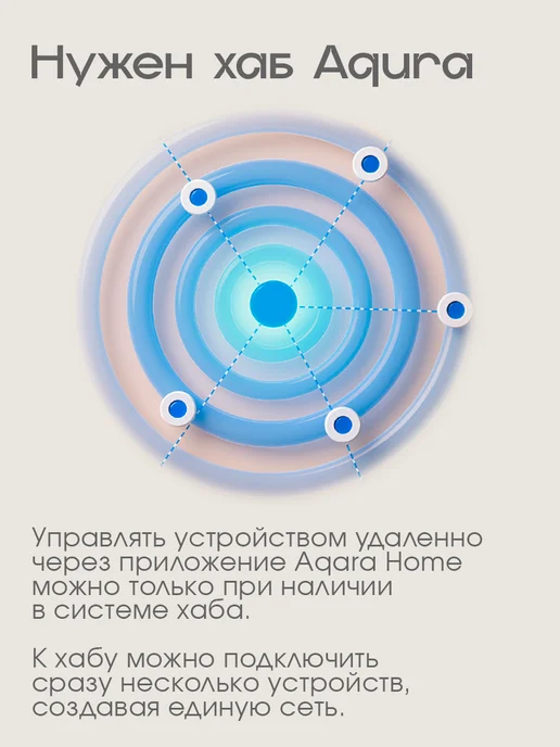 Aqara Умный выключатель с алисой, H1 WS-K08D, белый, фото 7