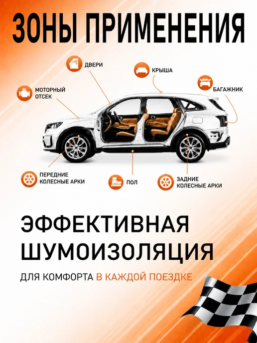 Виброниум Шумоизоляция для автомобиля Liner Pro 6 мм 1.4 м2 Лайнер Про, вариант, фото 4