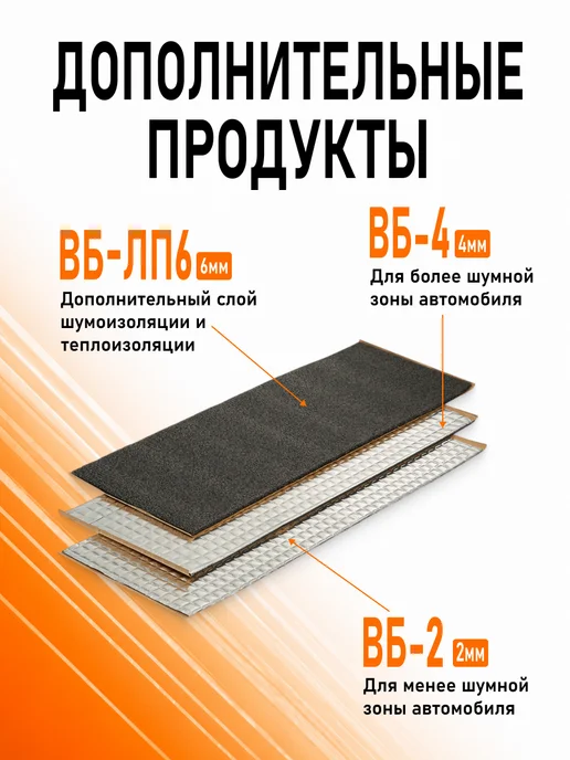 Виброниум Шумоизоляция для автомобиля Liner Pro 6 мм 1.4 м2 Лайнер Про, вариант, фото 7