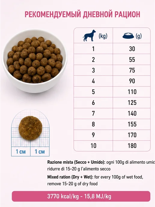 Сухой корм Forza 10 Monodiet для собак, мелкие, свинина, 1,5 кг, фото 3