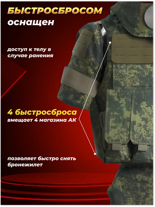Бронежилет СВО Бронежилет военный штурмовой спартанец бр 2, зеленый, фото 3