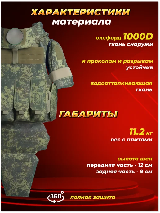 Бронежилет СВО Бронежилет военный штурмовой спартанец бр 2, зеленый, фото 5