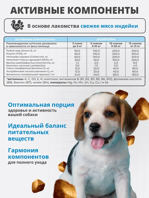 BEST PETS Витамины для щенков мультикомплекс, вариант, фото 3