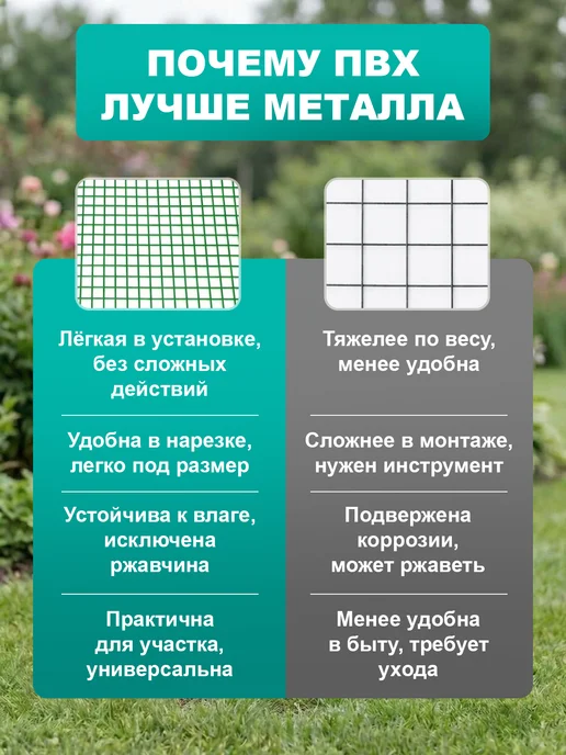 FERMARIUS Сетка садовая высокопрочная 1 x 20 м ячейка 15 x 15 мм, вариант, фото 4