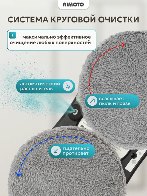 AIMOTO Робот мойщик окон с распылением AquaClean, умная машина, черный, фото 2