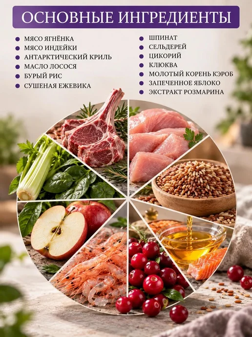 Сухой корм GRANDORFSPRAT для собак, мелкие, 28 кг, фото 5