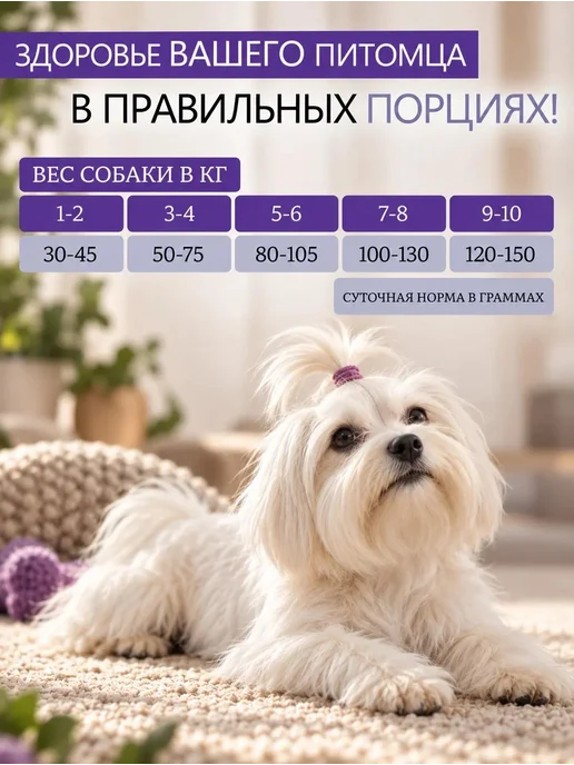 Сухой корм GRANDORFSPRAT для собак, мелкие, 28 кг, фото 8