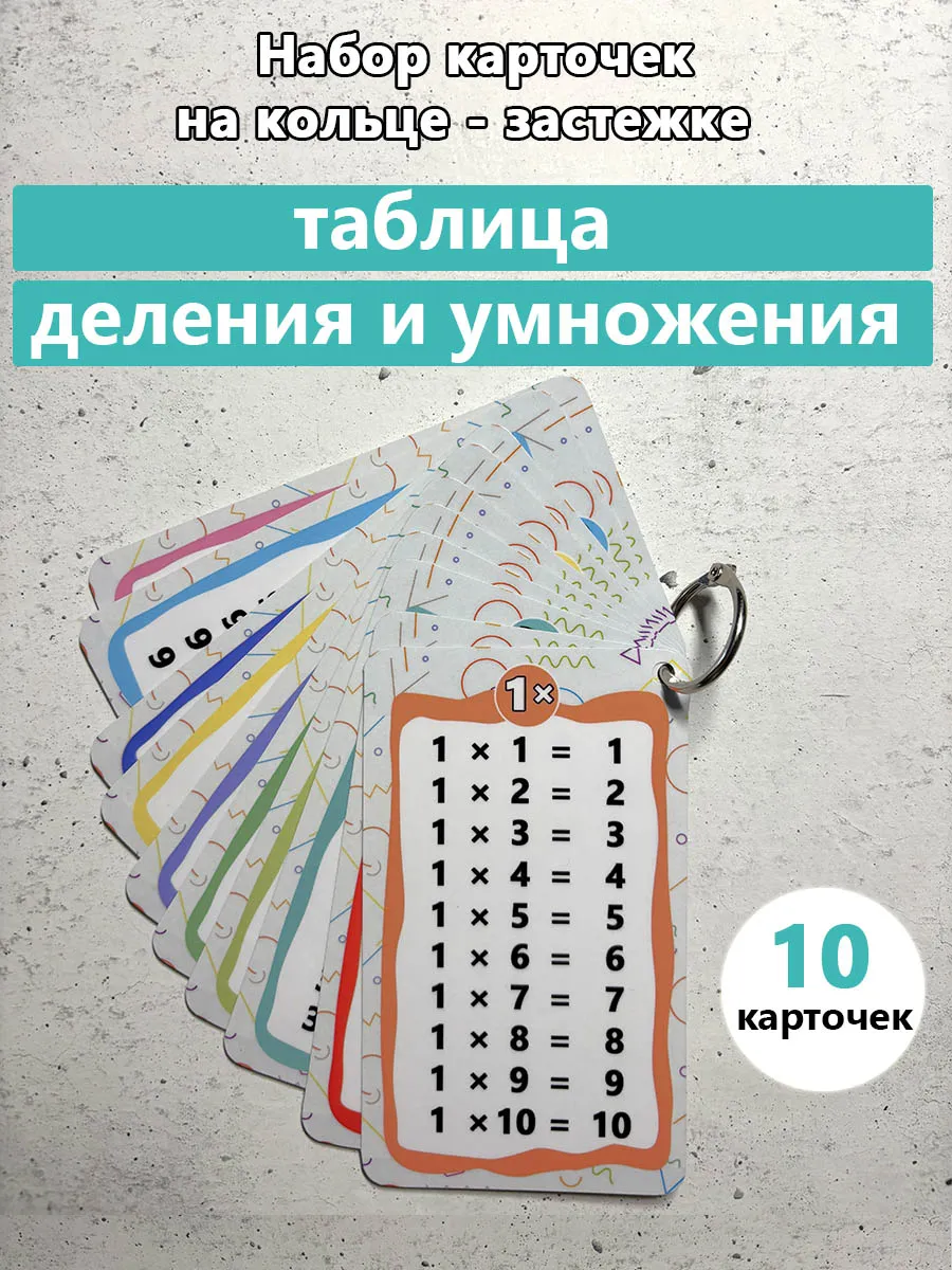 Карточки Таблица умножения и деления