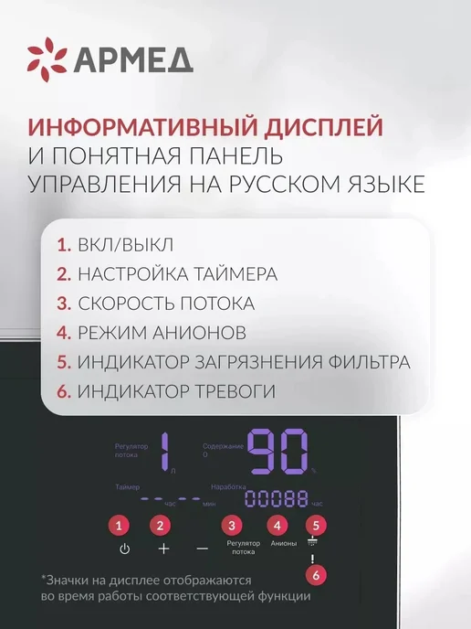Армед Концентратор кислорода YU360 с коктейлером в подарок, вариант, фото 3